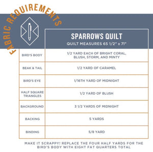 Fabric requirements chart for the 'Sparrows Quilt' with measurements and fabric color details.